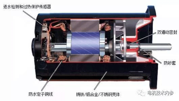 詳解電機(jī)防潮加熱帶的用途、選型及安裝事項(xiàng)——西安泰富西瑪電機(jī)（西安西瑪電機(jī)集團(tuán)股份有限公司）官方網(wǎng)站