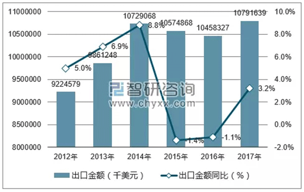 特朗普擬對中國電機行業(yè)征收關稅——西安泰富西瑪電機（西安西瑪電機集團股份有限公司）官方網站