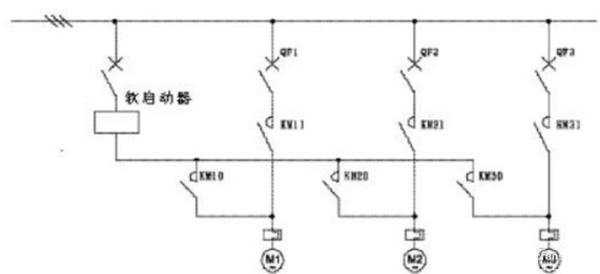 電機軟啟動器工作原理、工藝流程、故障分析、接線圖——西安泰富西瑪電機（西安西瑪電機集團股份有限公司）官方網(wǎng)站