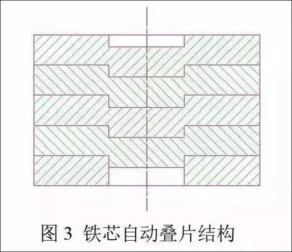 電機定轉(zhuǎn)子鐵芯零件的現(xiàn)代沖壓技術——西安泰富西瑪電機（西安西瑪電機集團股份有限公司）官方網(wǎng)站