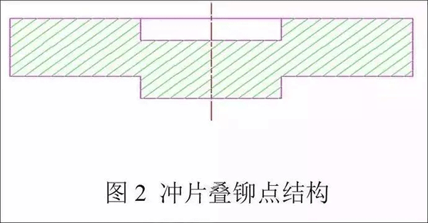 電機定轉(zhuǎn)子鐵芯零件的現(xiàn)代沖壓技術——西安泰富西瑪電機（西安西瑪電機集團股份有限公司）官方網(wǎng)站