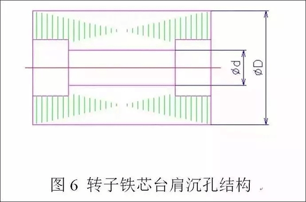 電機定轉(zhuǎn)子鐵芯零件的現(xiàn)代沖壓技術——西安泰富西瑪電機（西安西瑪電機集團股份有限公司）官方網(wǎng)站