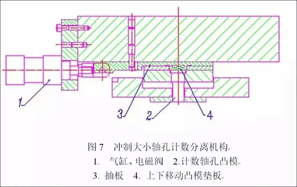 電機定轉(zhuǎn)子鐵芯零件的現(xiàn)代沖壓技術——西安泰富西瑪電機（西安西瑪電機集團股份有限公司）官方網(wǎng)站