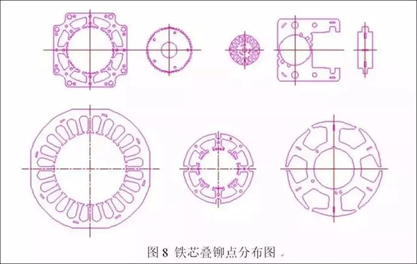 電機定轉(zhuǎn)子鐵芯零件的現(xiàn)代沖壓技術——西安泰富西瑪電機（西安西瑪電機集團股份有限公司）官方網(wǎng)站