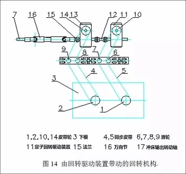 電機定轉(zhuǎn)子鐵芯零件的現(xiàn)代沖壓技術——西安泰富西瑪電機（西安西瑪電機集團股份有限公司）官方網(wǎng)站