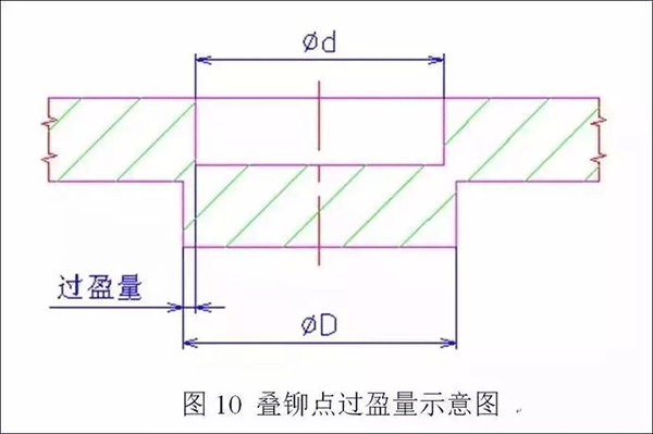 電機定轉(zhuǎn)子鐵芯零件的現(xiàn)代沖壓技術——西安泰富西瑪電機（西安西瑪電機集團股份有限公司）官方網(wǎng)站