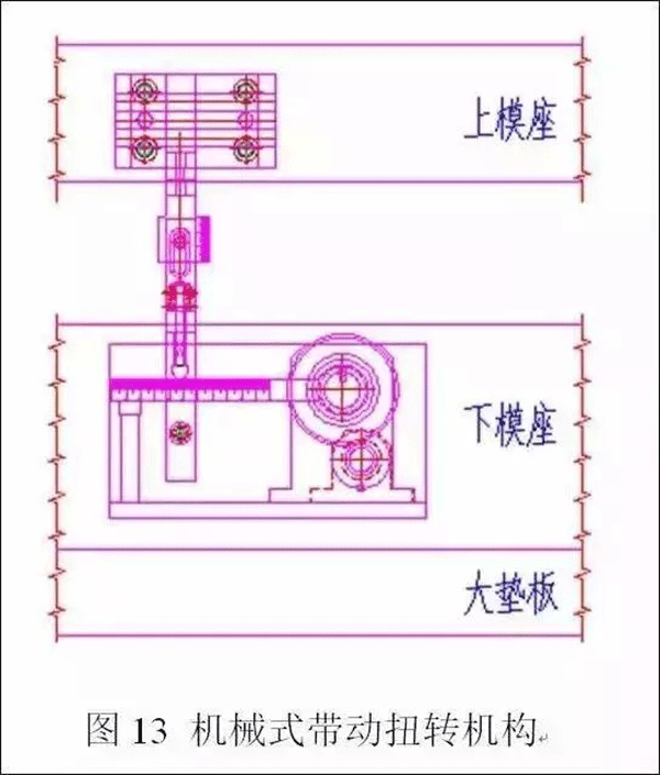 電機定轉(zhuǎn)子鐵芯零件的現(xiàn)代沖壓技術——西安泰富西瑪電機（西安西瑪電機集團股份有限公司）官方網(wǎng)站