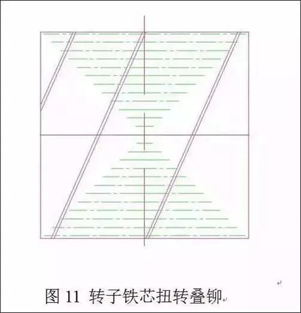 電機定轉(zhuǎn)子鐵芯零件的現(xiàn)代沖壓技術——西安泰富西瑪電機（西安西瑪電機集團股份有限公司）官方網(wǎng)站