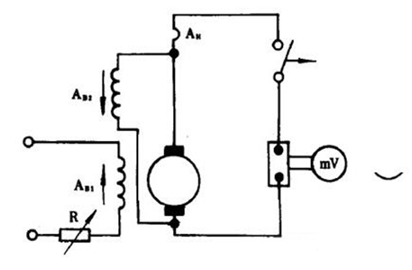 直流電機(jī)短路試驗(yàn)方法——西安泰富西瑪電機(jī)（西安西瑪電機(jī)集團(tuán)股份有限公司）官方網(wǎng)站