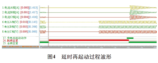 電機再起動方法在石化企業(yè)中的實際應(yīng)用——西安泰富西瑪電機（西安西瑪電機集團股份有限公司）官方網(wǎng)站