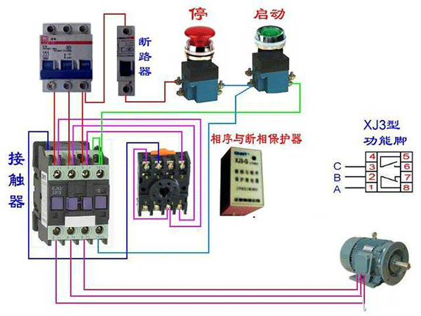 西安西瑪電機(jī)燒壞測(cè)量方法及預(yù)防。