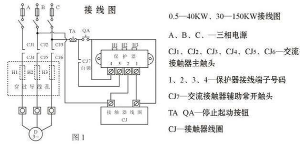 西安西瑪電機(jī)燒壞測(cè)量方法及預(yù)防。