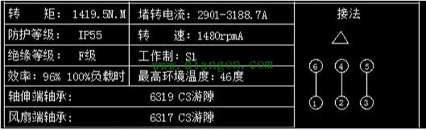 為您詳細(xì)圖解三相異步電動機(jī)接線方式。