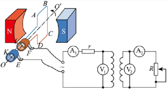 三相異步電動(dòng)機(jī)轉(zhuǎn)子電流方向示意圖