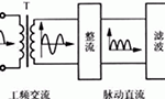 簡(jiǎn)易帶過流保護(hù)直流電機(jī)電源設(shè)計(jì)?！靼膊﹨R儀器儀表有限公司